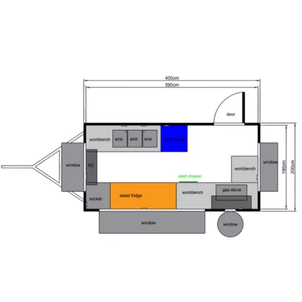 امتياز الغذاء شاحنة مقطورة مجه - مراجعة Coffee Equipment Stores وسعره