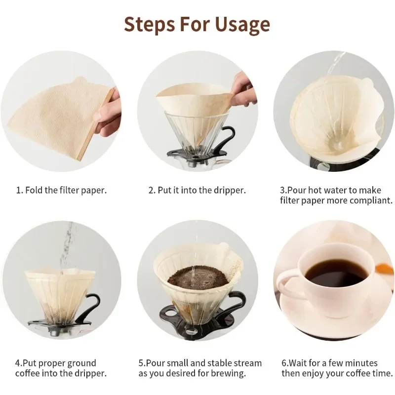 مرشحات الورق الطبيعي غير المبي - مراجعة Coffee Equipment V60 وسعره